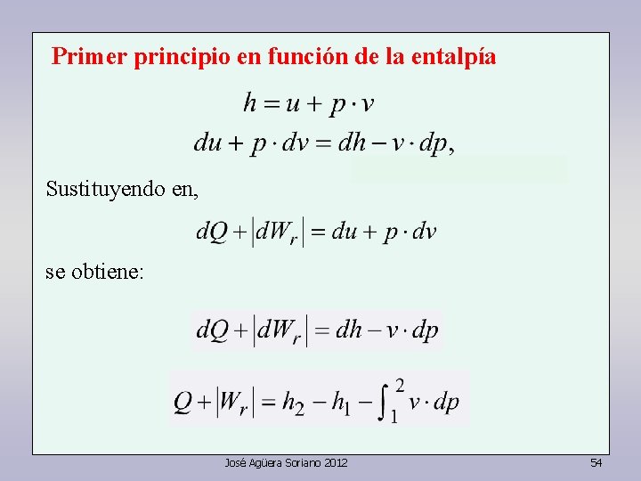 Primer principio en función de la entalpía Sustituyendo en, se obtiene: José Agüera Soriano