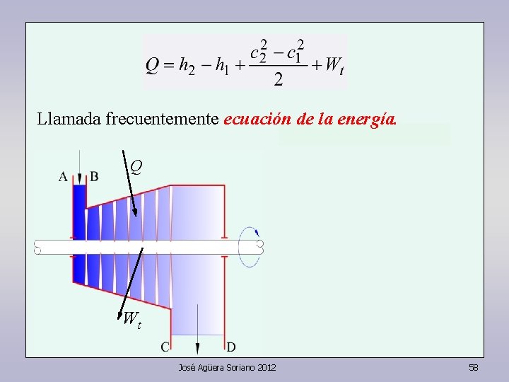 Llamada frecuentemente ecuación de la energía. Q Wt José Agüera Soriano 2012 58 