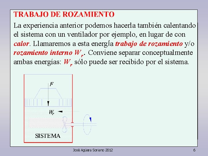 La experiencia anterior podemos hacerla también calentando el sistema con un ventilador por ejemplo,