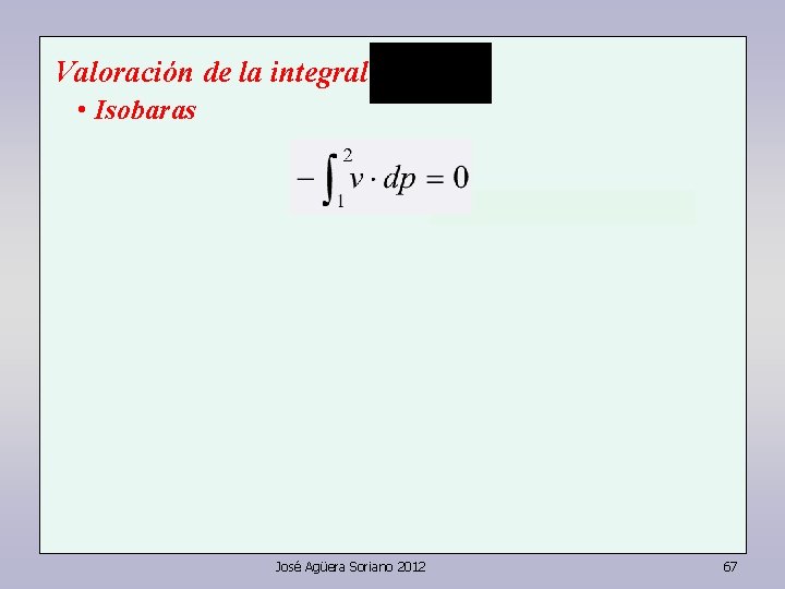 Valoración de la integral • Isobaras José Agüera Soriano 2012 67 