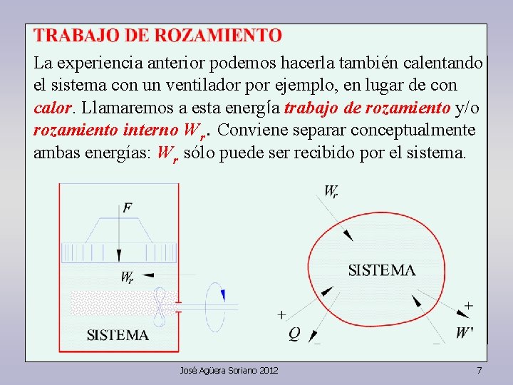 La experiencia anterior podemos hacerla también calentando el sistema con un ventilador por ejemplo,