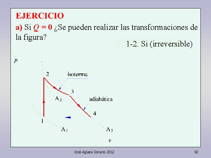 a) Si Q = 0 ¿Se pueden realizar las transformaciones de la figura? 1