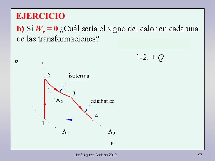 b) Si Wr = 0 ¿Cuál sería el signo del calor en cada una