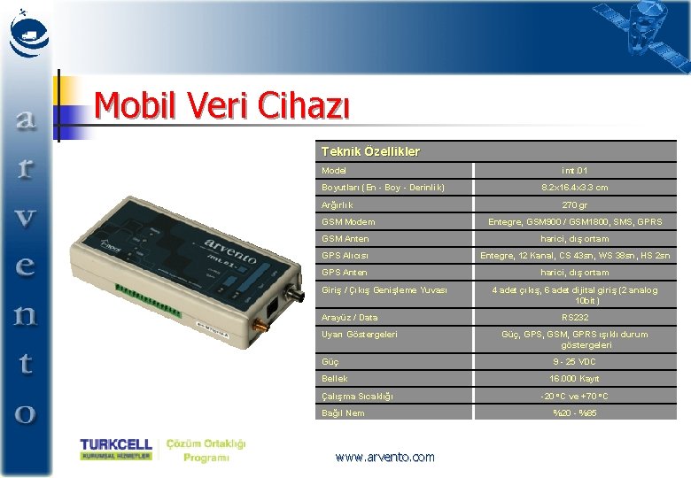 Mobil Veri Cihazı Teknik Özellikler Model Boyutları (En - Boy - Derinlik) Arğırlık GSM