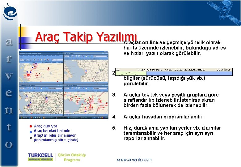 Araç Takip Yazılımı 1. Araçlar on-line ve geçmişe yönelik olarak harita üzerinde izlenebilir, bulunduğu