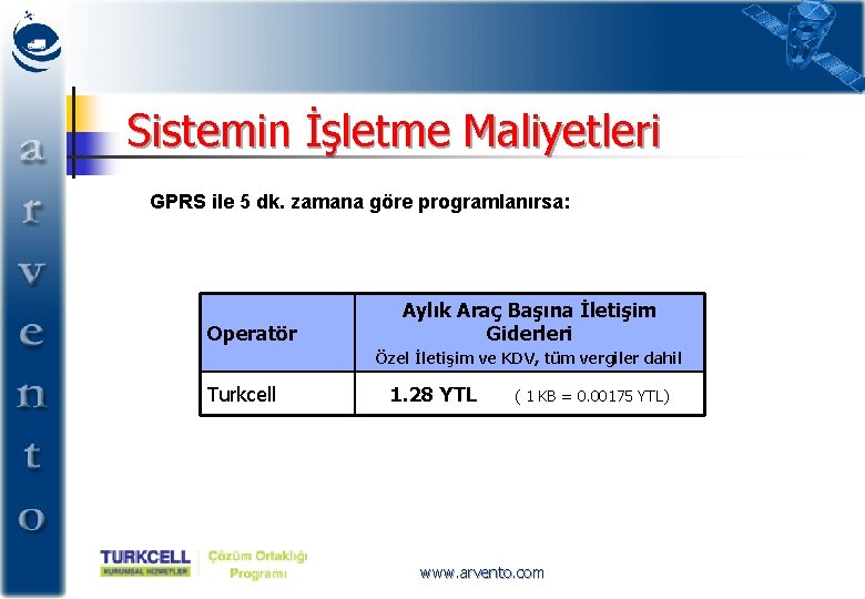 Sistemin İşletme Maliyetleri GPRS ile 5 dk. zamana göre programlanırsa: Operatör Aylık Araç Başına