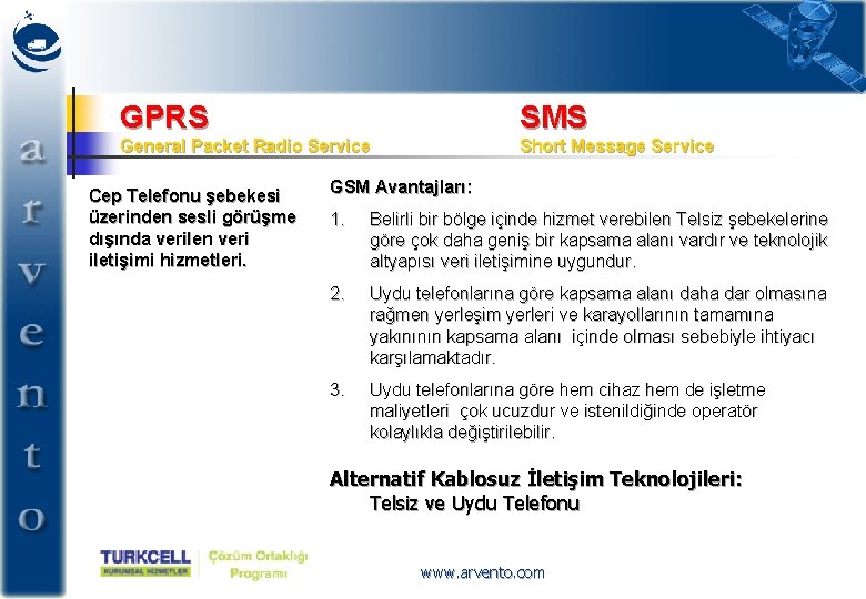 GPRS SMS General Packet Radio Service Short Message Service Cep Telefonu şebekesi üzerinden sesli