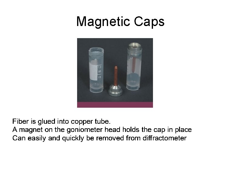 Magnetic Caps 