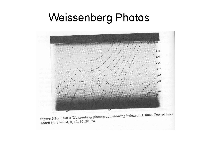 Weissenberg Photos 