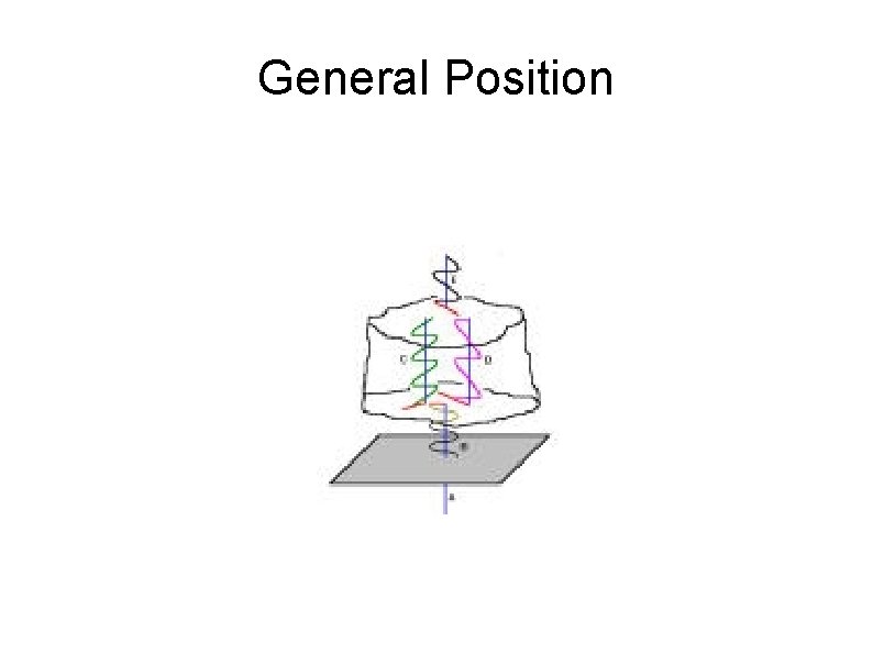 General Position 