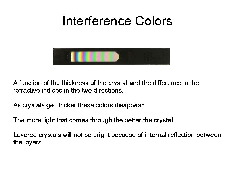 Interference Colors 