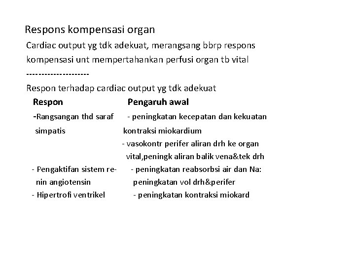 Respons kompensasi organ Cardiac output yg tdk adekuat, merangsang bbrp respons kompensasi unt mempertahankan