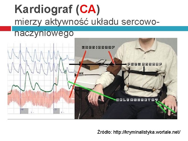 Kardiograf (CA) mierzy aktywność układu sercowonaczyniowego Źródło: http: //kryminalistyka. wortale. net/ 