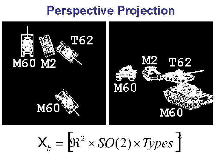 Perspective Projection Perspective Projection