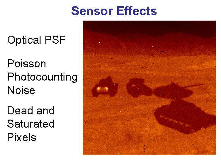 Sensor Effects Optical PSF Poisson Photocounting Noise Dead and Saturated Pixels Sensor Effects Optical PSF Poisson Photocounting Noise Dead and Saturated Pixels