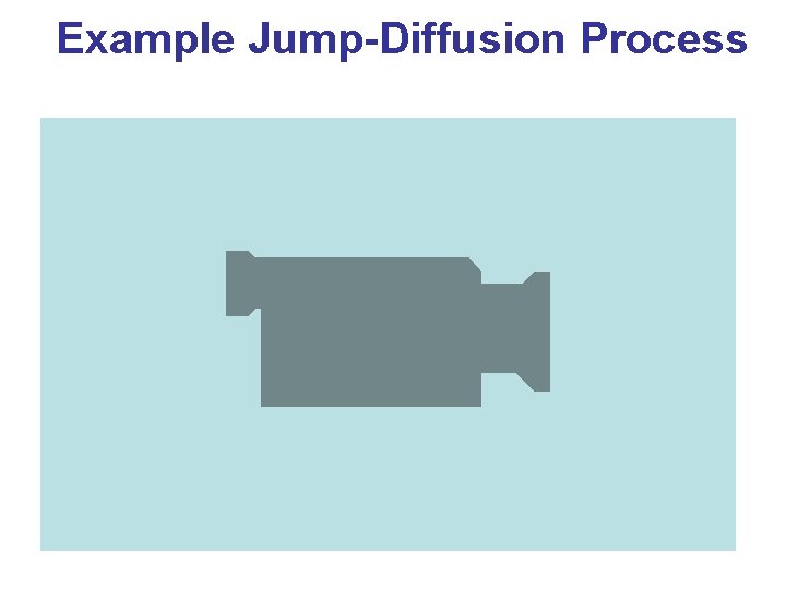 Example Jump-Diffusion Process Example Jump-Diffusion Process