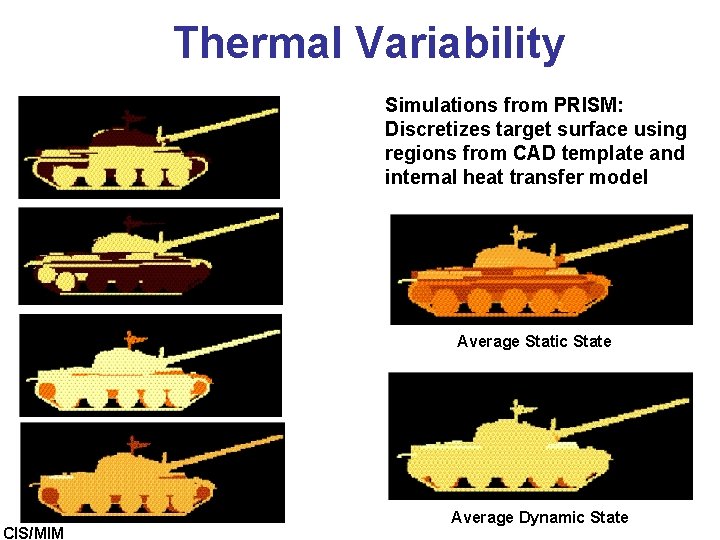 Thermal Variability Simulations from PRISM: Discretizes target surface using regions from CAD template and Thermal Variability Simulations from PRISM: Discretizes target surface using regions from CAD template and