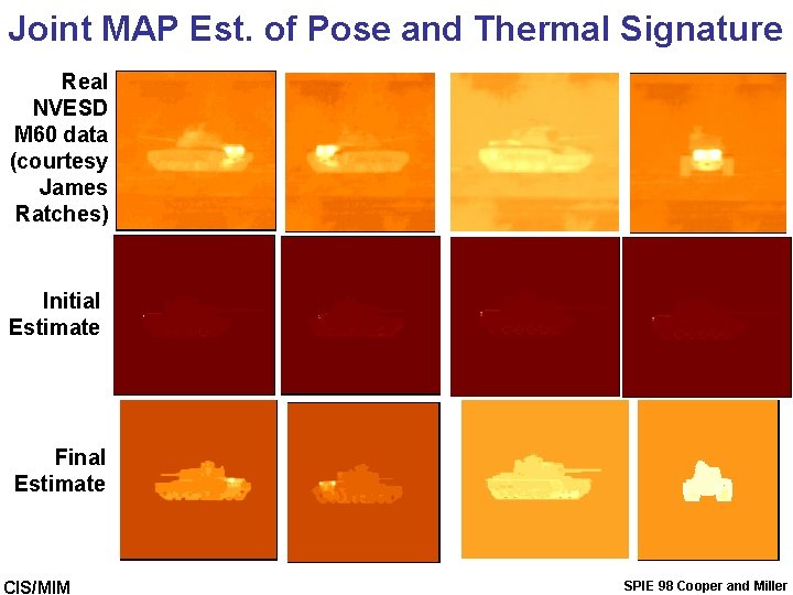 Joint MAP Est. of Pose and Thermal Signature Real NVESD M 60 data (courtesy Joint MAP Est. of Pose and Thermal Signature Real NVESD M 60 data (courtesy
