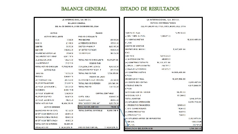 BALANCE GENERAL ESTADO DE RESULTADOS 