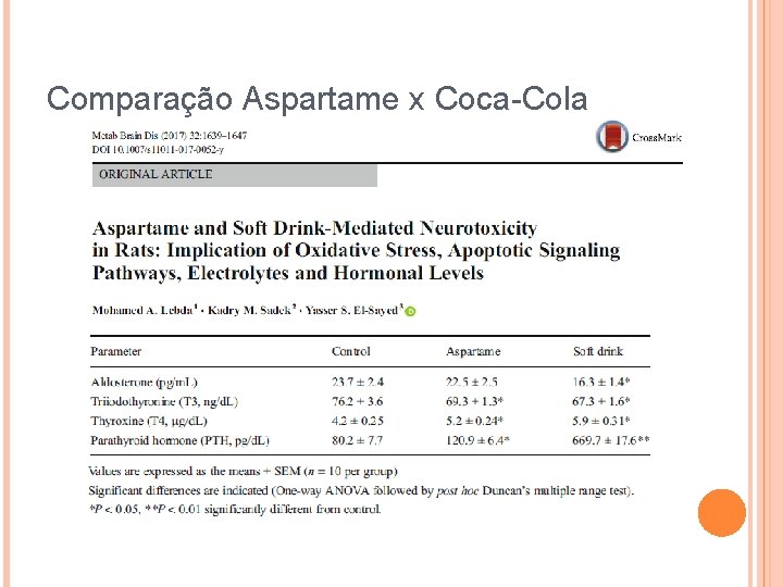 Comparação Aspartame x Coca-Cola 