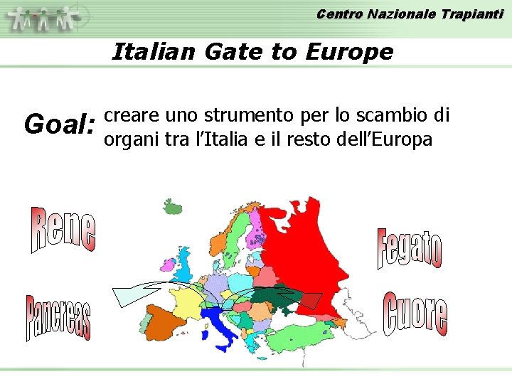 Centro Nazionale Trapianti Italian Gate to Europe Goal: creare uno strumento per lo scambio