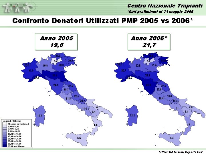 Centro Nazionale Trapianti *Dati preliminari al 31 maggio 2006 Confronto Donatori Utilizzati PMP 2005