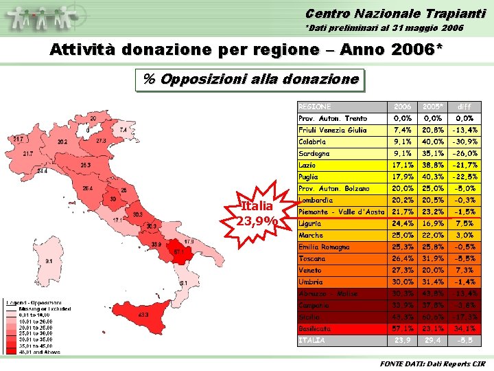 Centro Nazionale Trapianti *Dati preliminari al 31 maggio 2006 Attività donazione per regione –