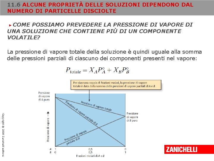 11. 6 ALCUNE PROPRIETÀ DELLE SOLUZIONI DIPENDONO DAL NUMERO DI PARTICELLE DISCIOLTE COME POSSIAMO