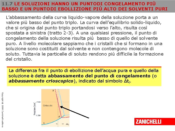 11. 7 LE SOLUZIONI HANNO UN PUNTODI CONGELAMENTO PIÙ BASSO E UN PUNTODI EBOLLIZIONE