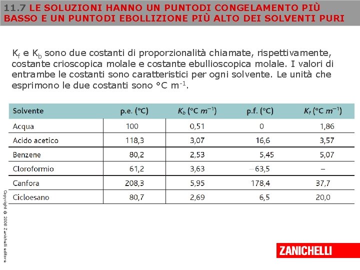 11. 7 LE SOLUZIONI HANNO UN PUNTODI CONGELAMENTO PIÙ BASSO E UN PUNTODI EBOLLIZIONE