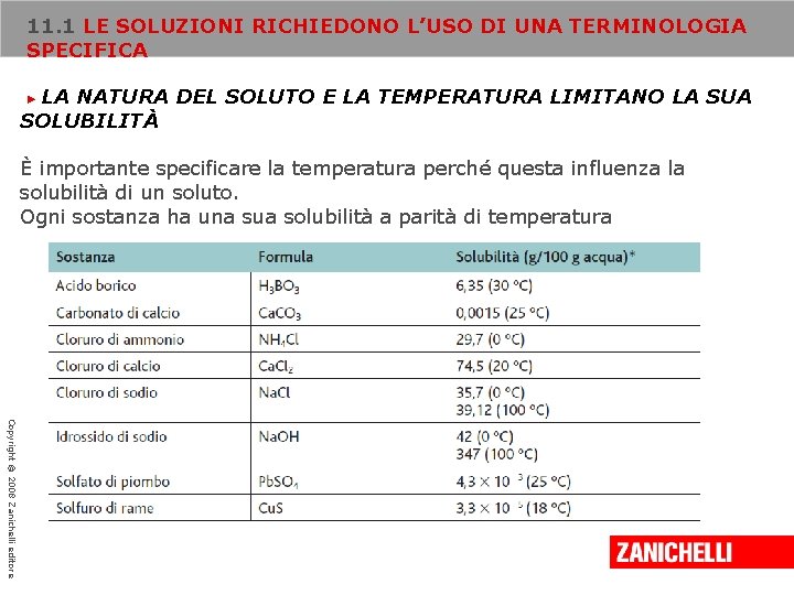 11. 1 LE SOLUZIONI RICHIEDONO L’USO DI UNA TERMINOLOGIA SPECIFICA LA NATURA DEL SOLUTO