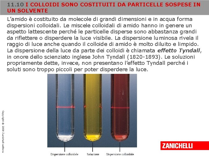 11. 10 I COLLOIDI SONO COSTITUITI DA PARTICELLE SOSPESE IN UN SOLVENTE L’amido è