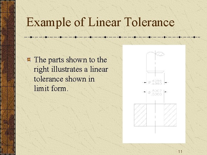 Example of Linear Tolerance The parts shown to the right illustrates a linear tolerance