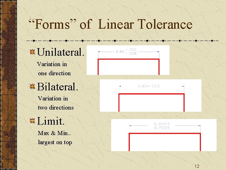 “Forms” of Linear Tolerance Unilateral. Variation in one direction Bilateral. Variation in two directions “Forms” of Linear Tolerance Unilateral. Variation in one direction Bilateral. Variation in two directions