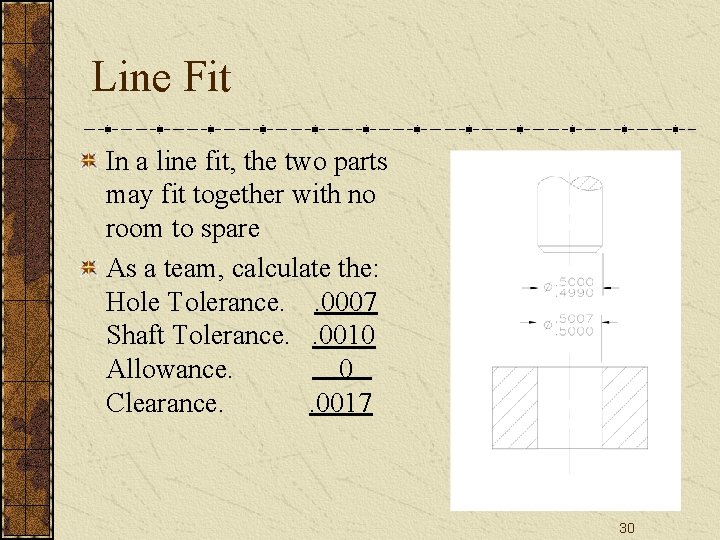 Line Fit In a line fit, the two parts may fit together with no Line Fit In a line fit, the two parts may fit together with no