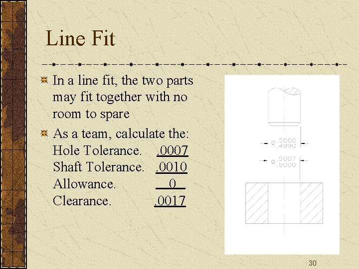 Line Fit In a line fit, the two parts may fit together with no