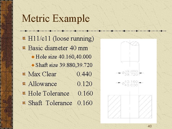Metric Example H 11/c 11 (loose running) Basic diameter 40 mm Hole size 40. Metric Example H 11/c 11 (loose running) Basic diameter 40 mm Hole size 40.