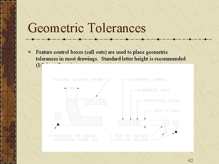 Geometric Tolerances Feature control boxes (call outs) are used to place geometric tolerances in Geometric Tolerances Feature control boxes (call outs) are used to place geometric tolerances in
