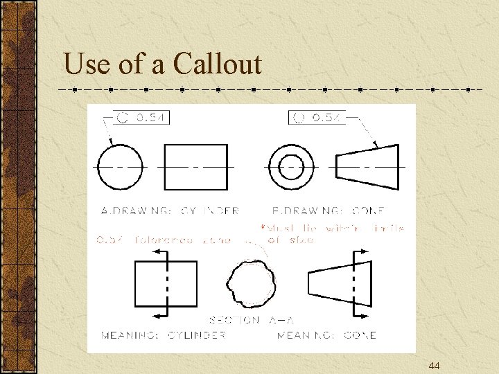 Use of a Callout 44 