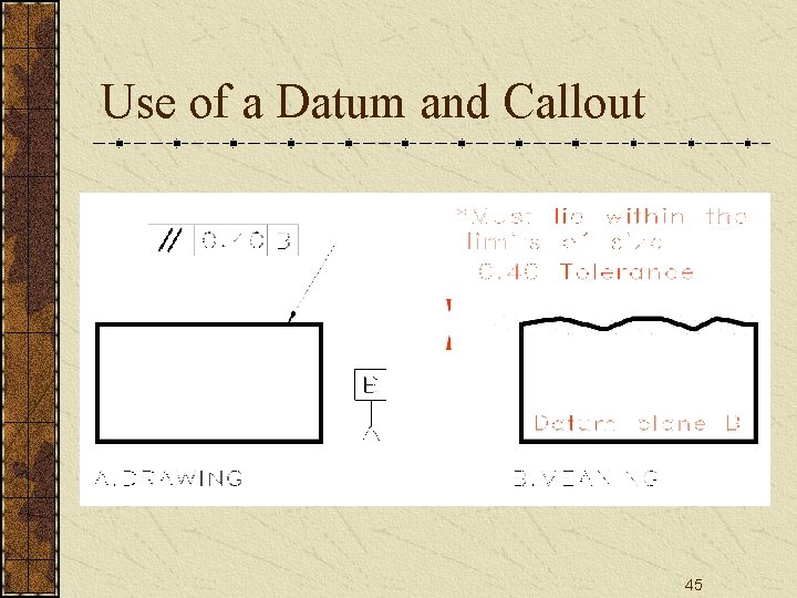 Use of a Datum and Callout 45 Use of a Datum and Callout 45