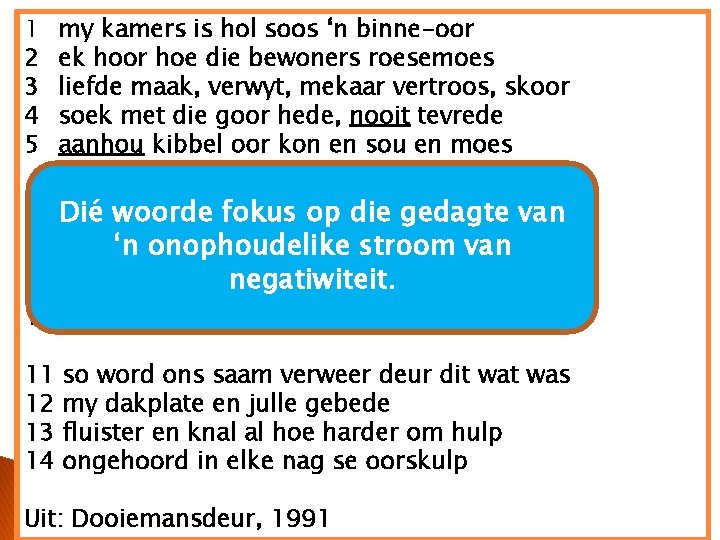 1 2 3 4 5 my kamers is hol soos ‘n binne-oor ek hoor