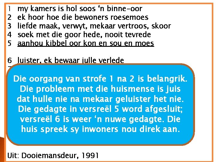 1 2 3 4 5 my kamers is hol soos ‘n binne-oor ek hoor