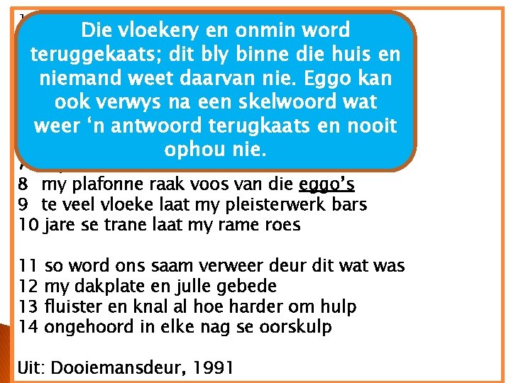 1 my kamers is hol soos ‘n binne-oor Die vloekery en onmin word 2