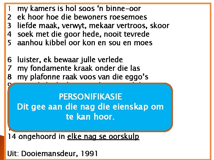 1 2 3 4 5 my kamers is hol soos ‘n binne-oor ek hoor