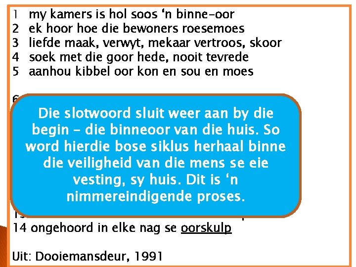 1 2 3 4 5 my kamers is hol soos ‘n binne-oor ek hoor