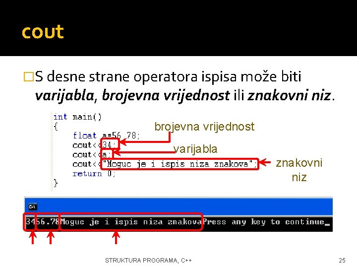 cout �S desne strane operatora ispisa može biti varijabla, brojevna vrijednost ili znakovni niz.