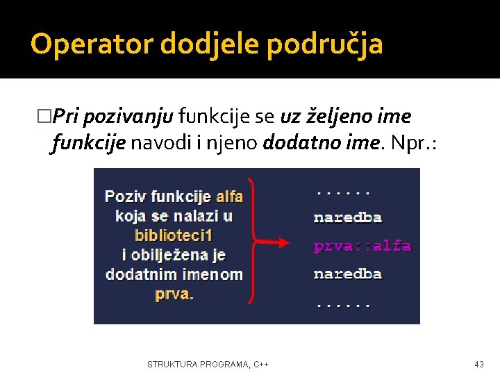 Operator dodjele područja �Pri pozivanju funkcije se uz željeno ime funkcije navodi i njeno