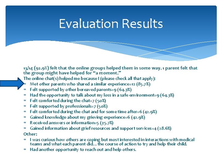 Evaluation Results 13/14 (92. 9%) felt that the online groups helped them in some Evaluation Results 13/14 (92. 9%) felt that the online groups helped them in some