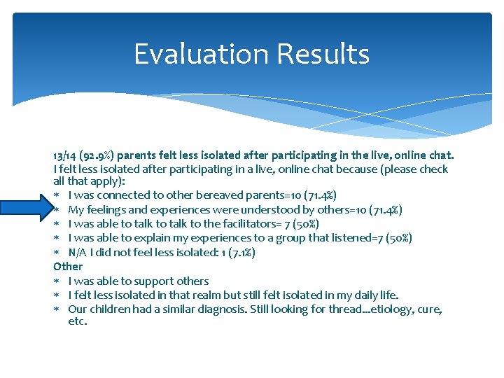 Evaluation Results 13/14 (92. 9%) parents felt less isolated after participating in the live, Evaluation Results 13/14 (92. 9%) parents felt less isolated after participating in the live,