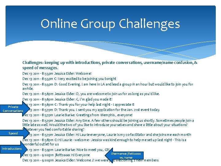 Online Group Challenges: keeping up with introductions, private conversations, username/name confusion, & speed of Online Group Challenges: keeping up with introductions, private conversations, username/name confusion, & speed of